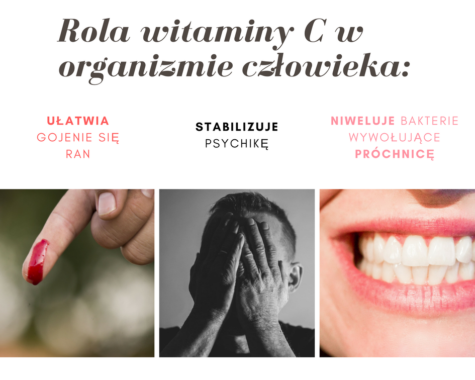 8 Najważniejszych Informacji Na Temat Witaminy C Blog O